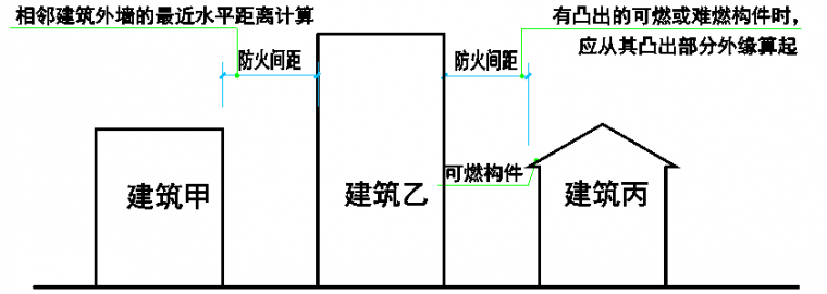 今天我们聊节点图5053.png